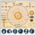 Sun Ra, The Heliocentric Worlds Of Sun Ra Vol.2